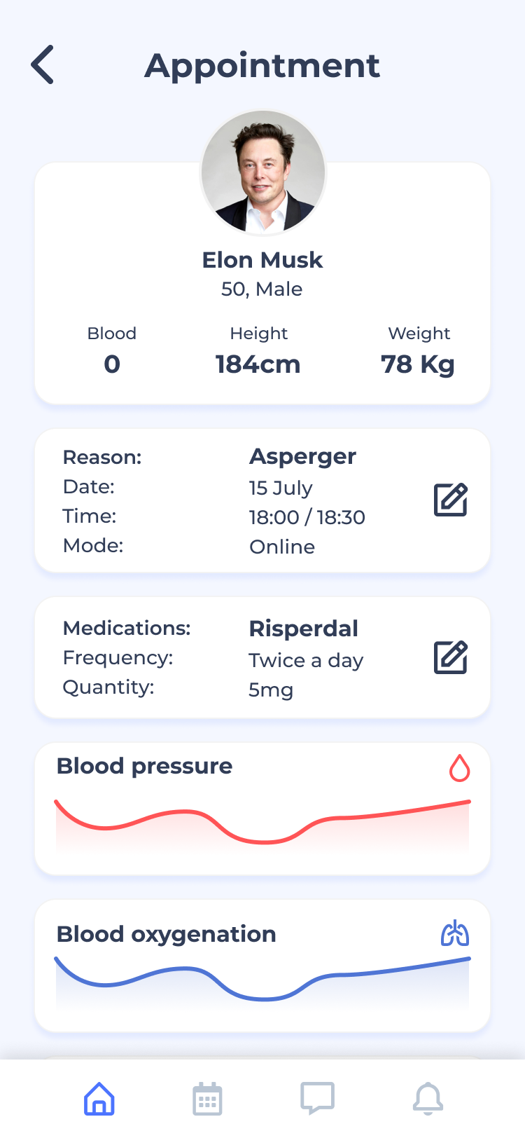 Patient detail screen with appointment information, medication, blood pressure and blood oxygenation