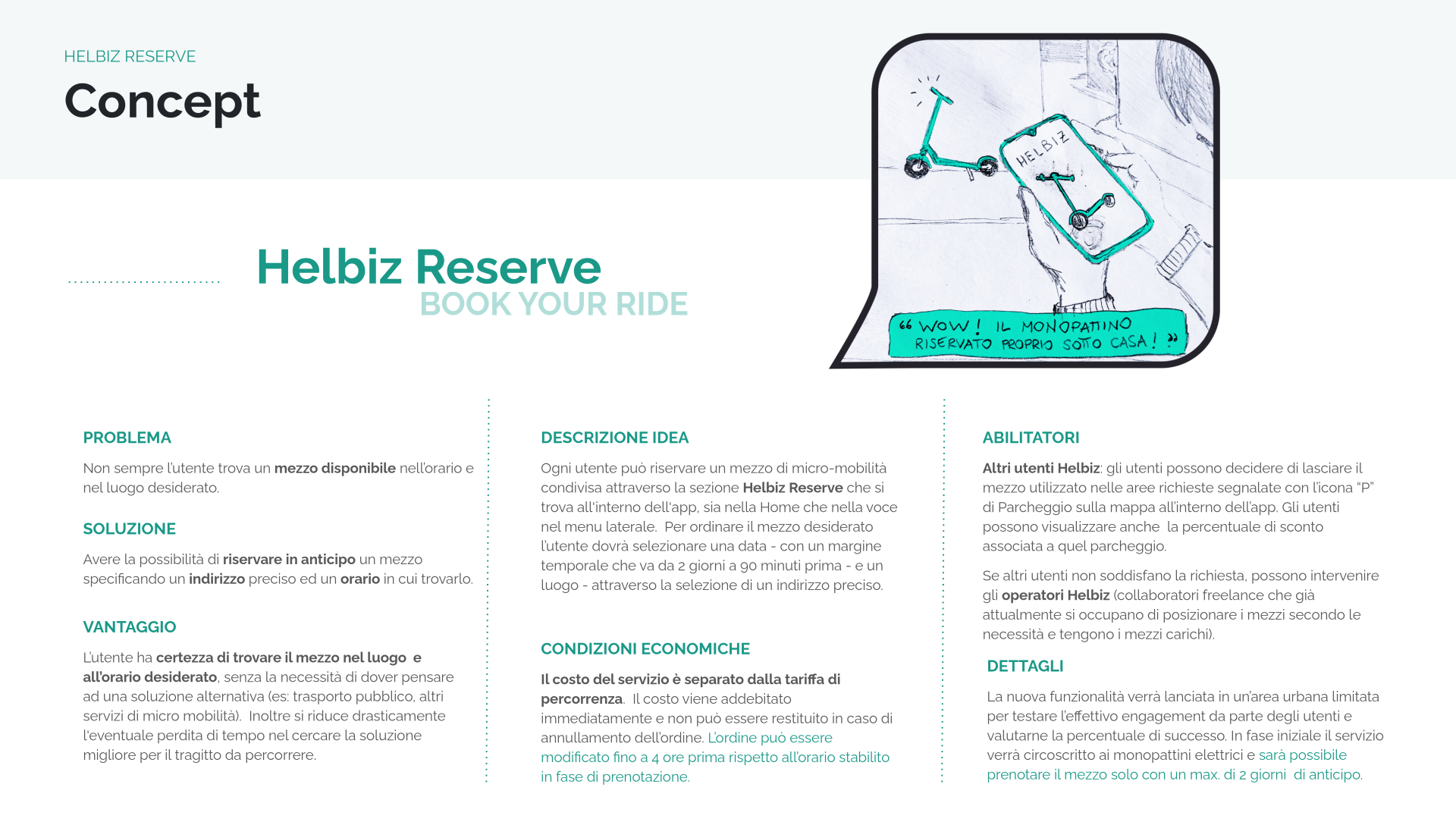 Helbiz Reserve concept sheet with problem, solution, benefit, economic conditions, enablers and launch details